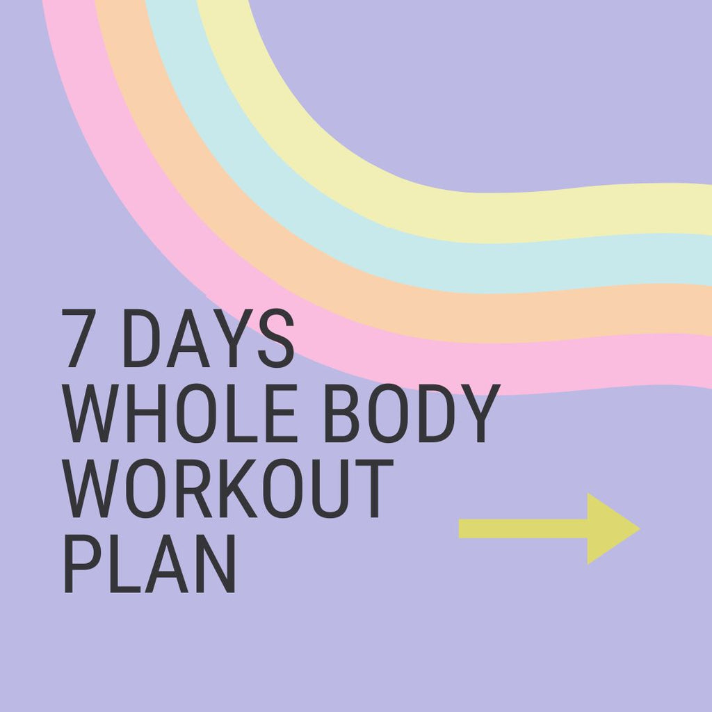 The 7-Day Body Reset- Total Body Burn Challenge